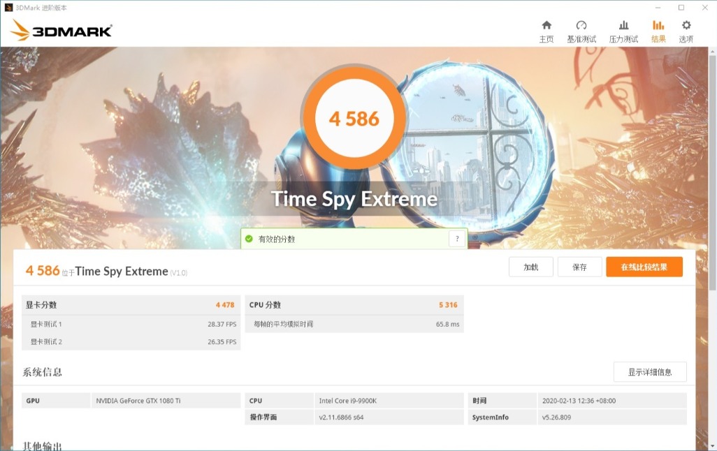 七彩虹1080ti相当于现在什么显卡,游戏显卡钉子户