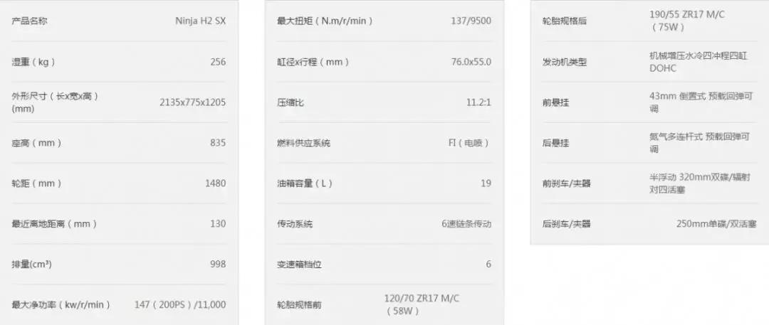 2019*口车进**型价格一览（上）