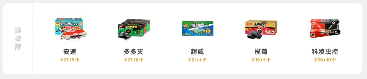 家中有蟑螂怎么一网打尽,家中发现一只蟑螂怎么办