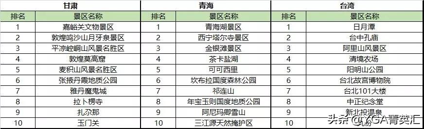 江阳区旅游观光推荐,金沙滩海上丝绸之路景点