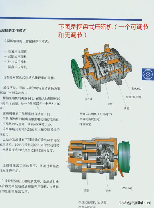 起亚狮跑空调系统进不去,起亚狮跑2.7空调不凉