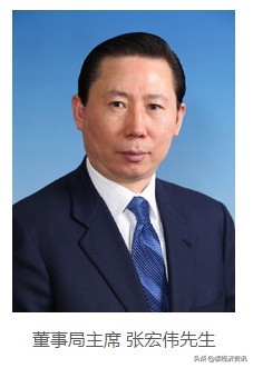 东方集团有限公司简介,东方集团详细地址