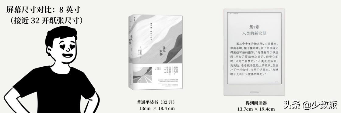 安卓电子书推荐,目前最快的安卓电纸书