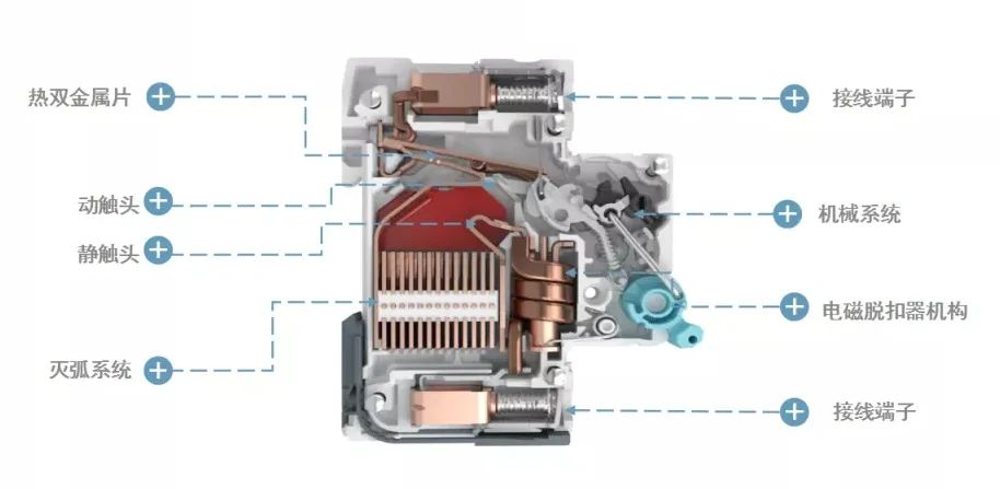 家装经验谈,家装弱电讲解