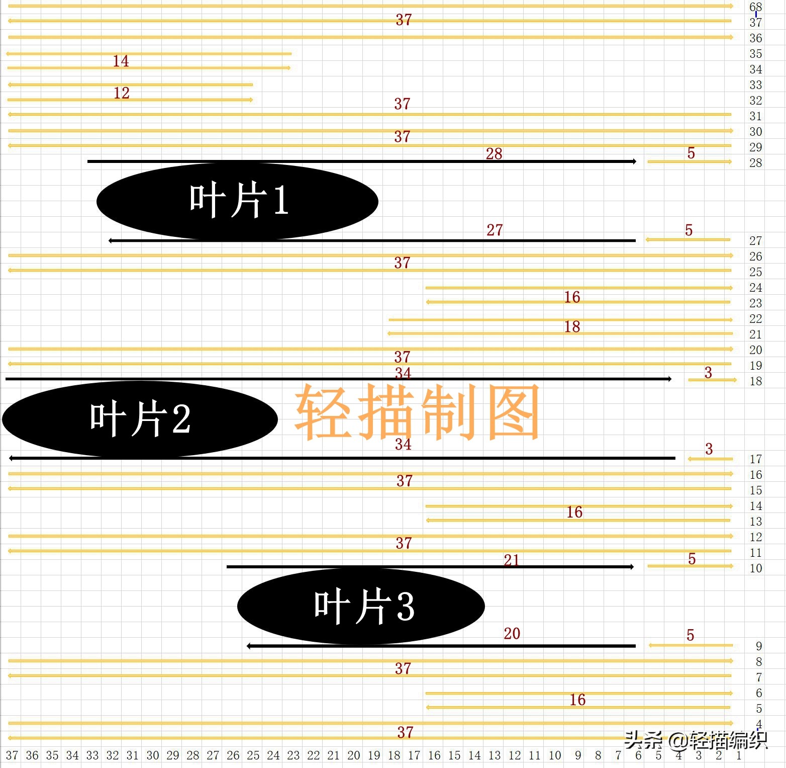 双色叶子花手套织法,双色叶子花手套颜色的搭配
