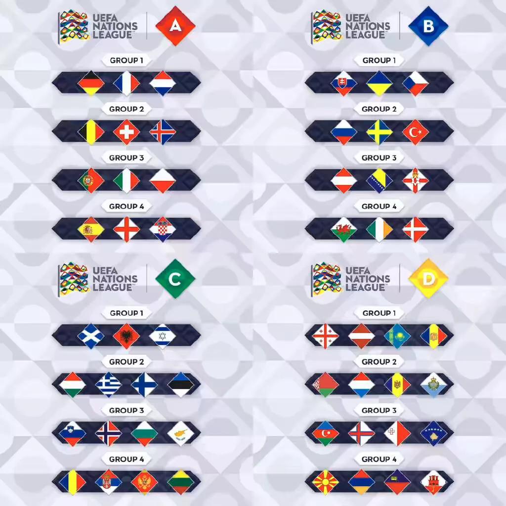 足坛2018十大事件,今年足球重大事件时间表