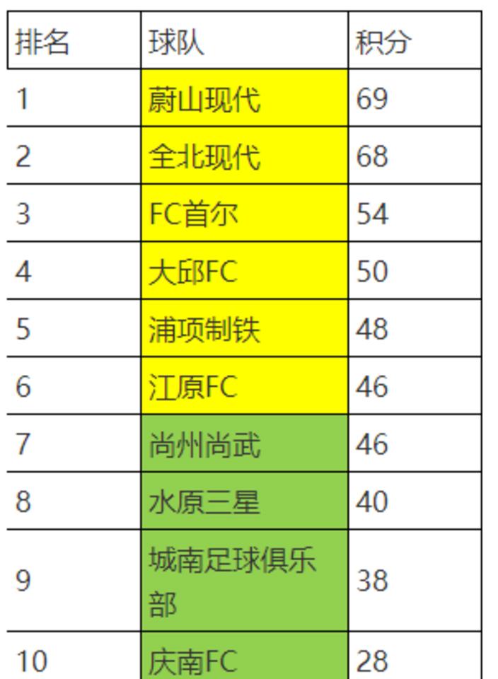 干货教小白如何开直播并且变现,新手怎么学习竞彩的操作流程