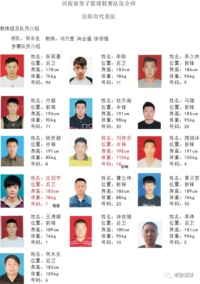 河南省篮球联赛开幕在即——这是我们自己的联赛