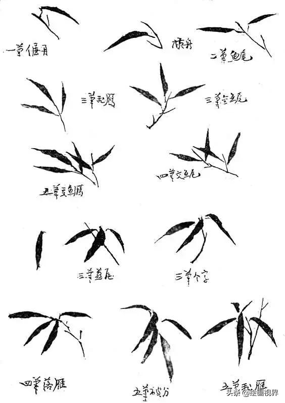 怎样画竹子最简单的方法,画竹子最简单的画法视频教程