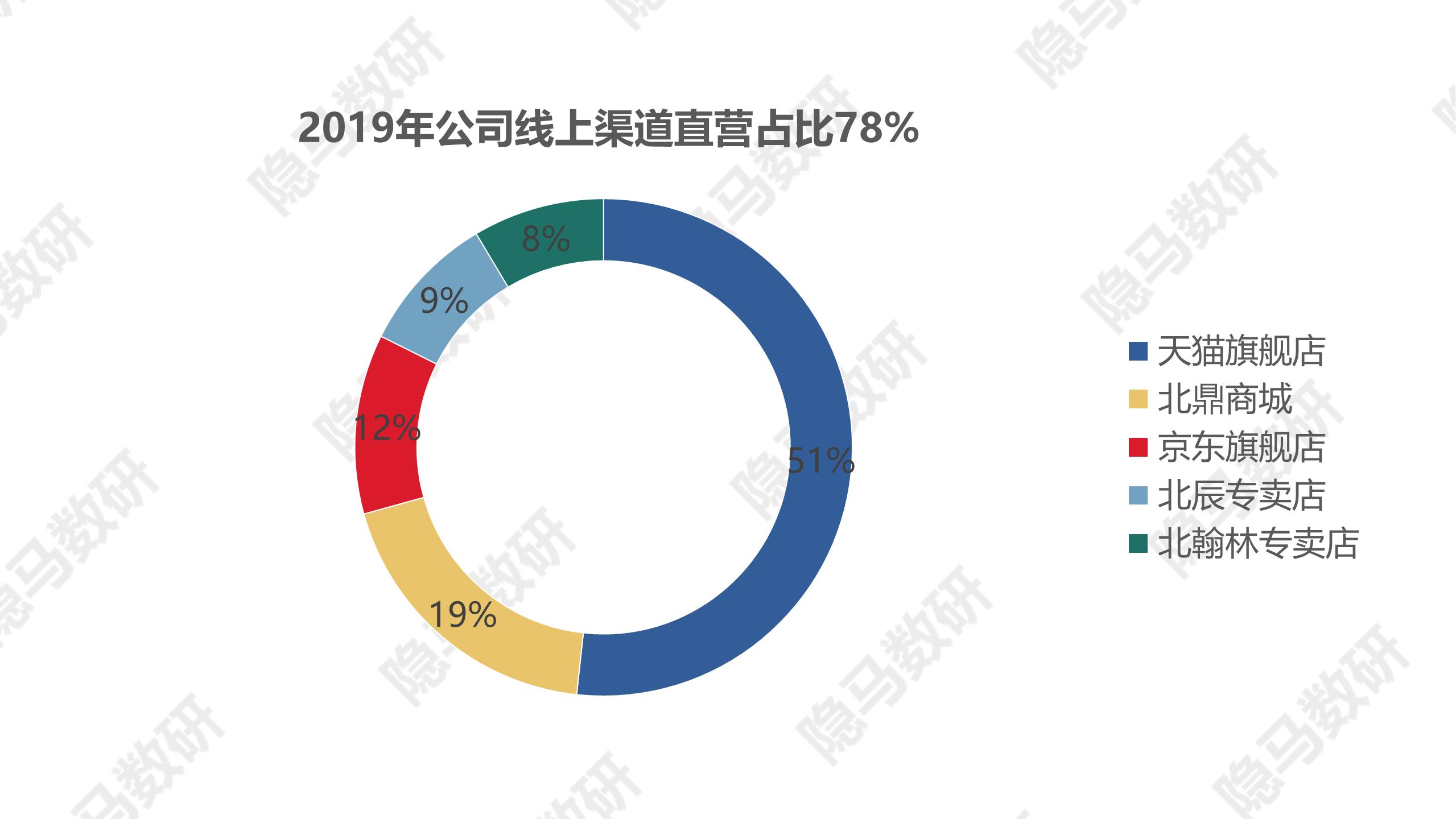 北鼎养生壶真假查询,北鼎的养生壶为什么贵