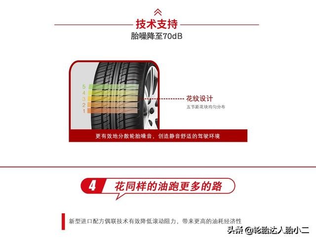 正品朝阳品牌轮胎,森麒麟轮胎和朝阳轮胎哪个质量好