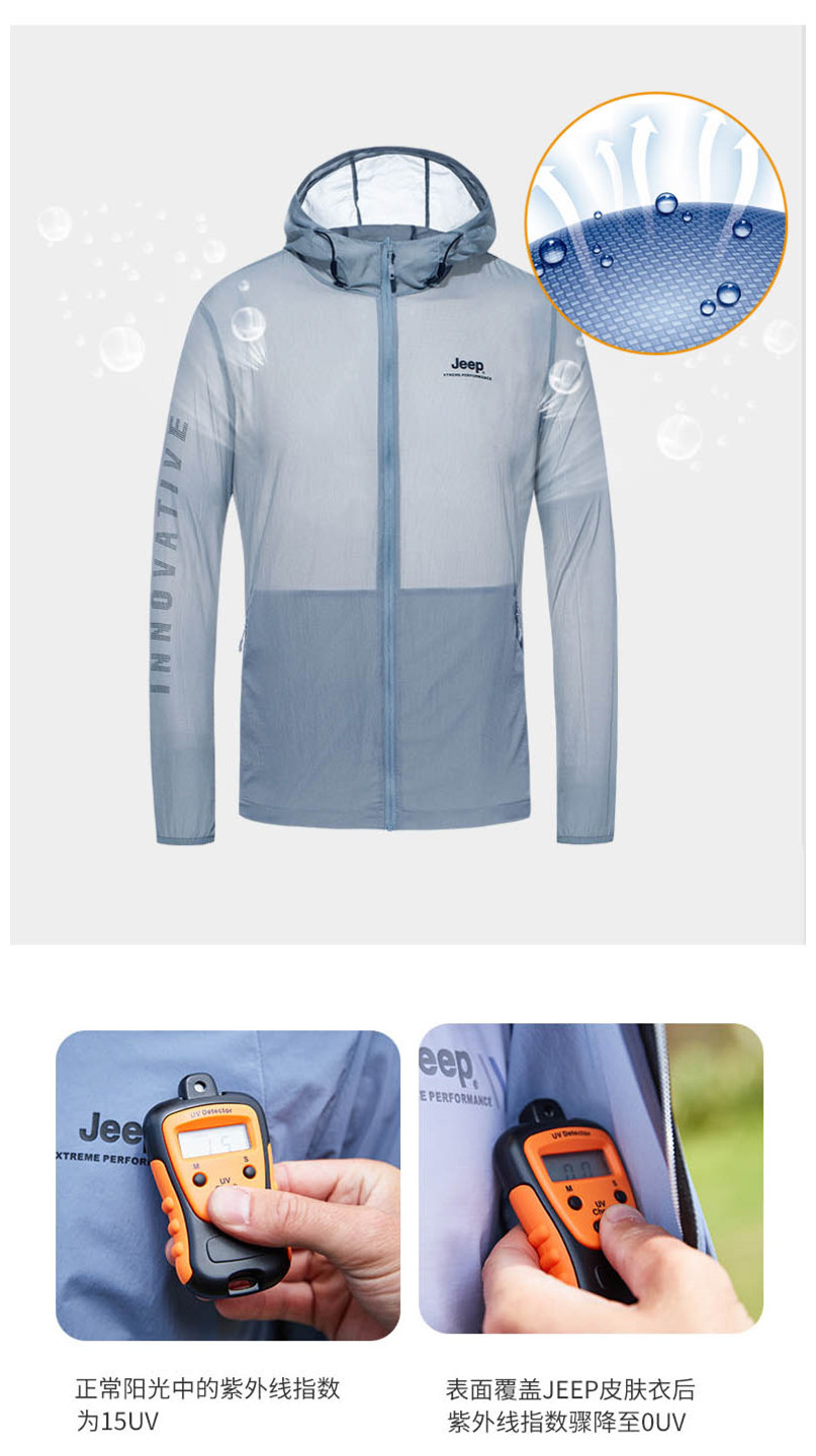 防晒三剑客——选好遮阳伞、防晒服、防晒霜，让你白成一道光