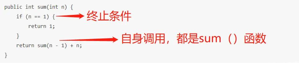 程序员必备算法,程序递归算法