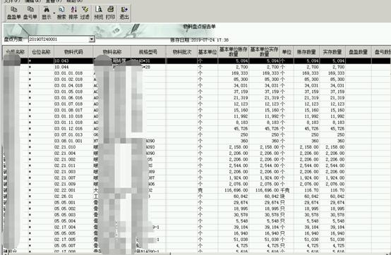 erp浠撳簱绠＄悊鍏ラ棬鏁欑▼,erp浠撳簱绠＄悊绯荤粺鎬庝箞鍋氱洏鐐硅〃