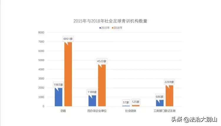 长着外国脸的中国小孩,外国教练在中国教孩子踢球