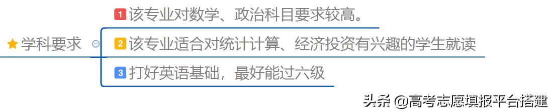 金融工程是经管类专业嘛,金融工程算是工科吗