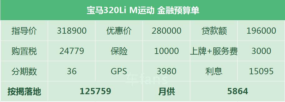 宝马3系简配,宝马3系简约版