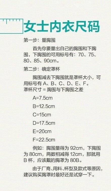 运动服装尺码标准的对照表,服装身高体重尺码对照表