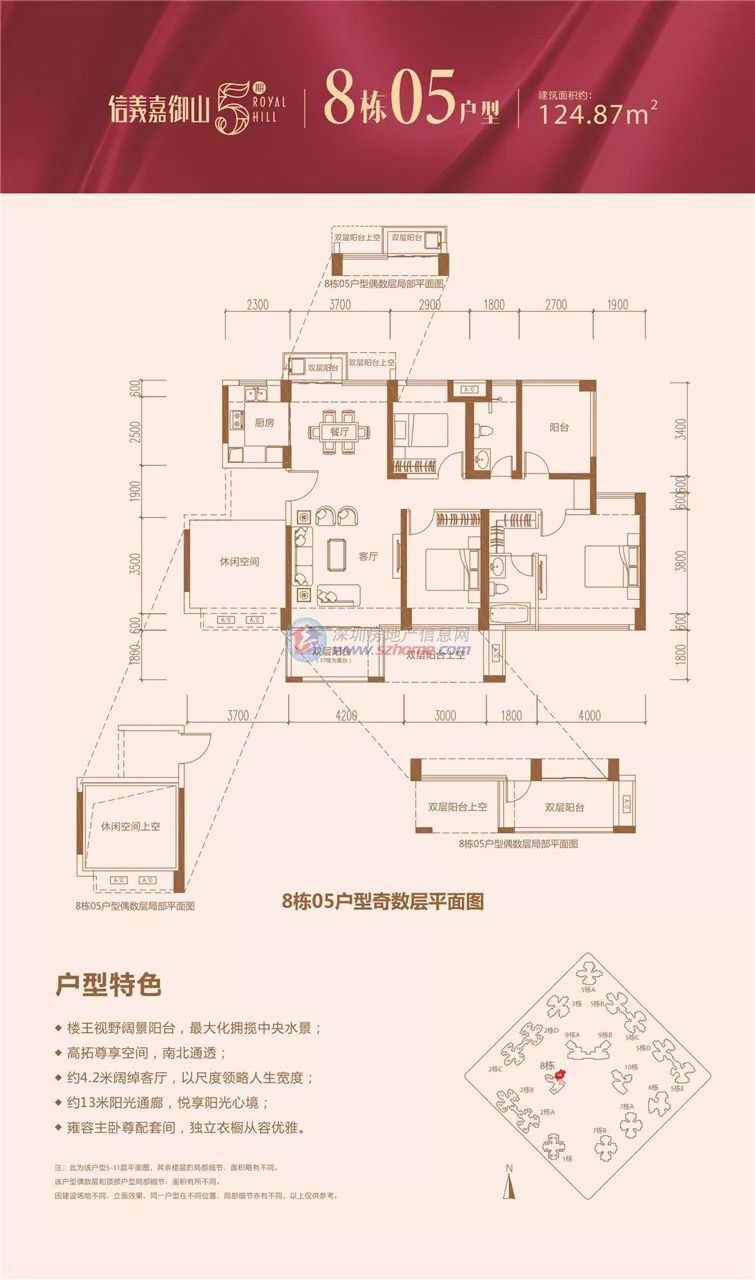 营销中心开放是开始卖房了吗,营销中心开放了吗