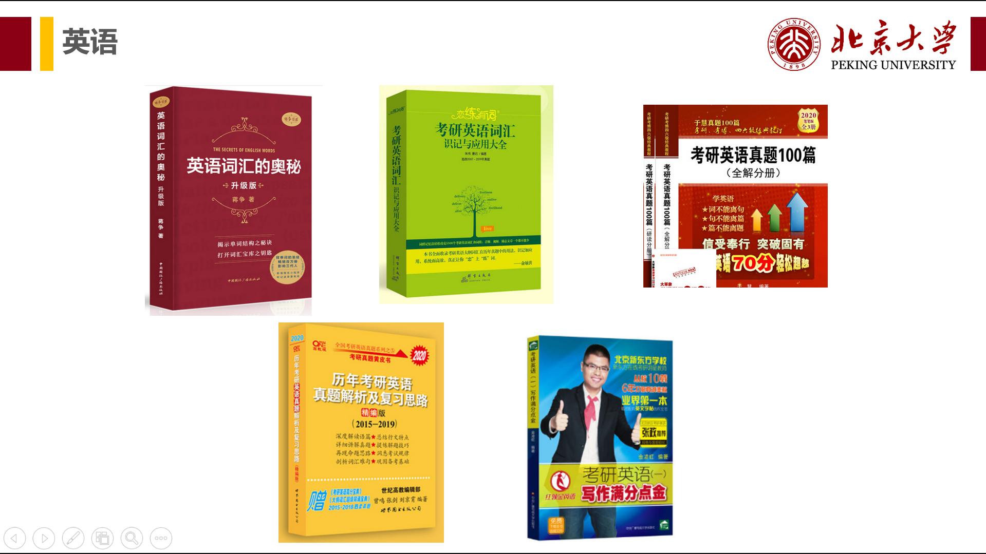 考研英语怎么复习英二,考研英语要复习多久