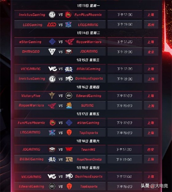 igfpx世纪大战最后一局ig语音,lpl春季赛揭幕战igvsfpx第三局