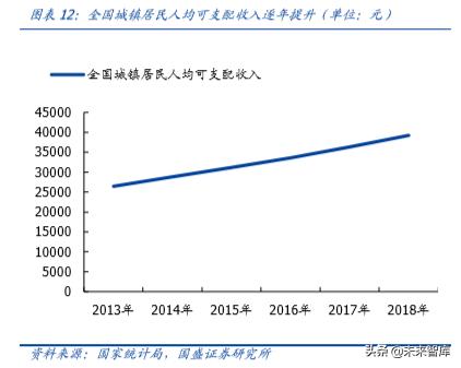 定制家具索菲亚欧派,定制索菲亚入墙式衣柜价格