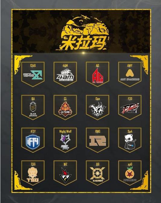 pcl米拉玛收官,pcl米拉玛赛区积分榜