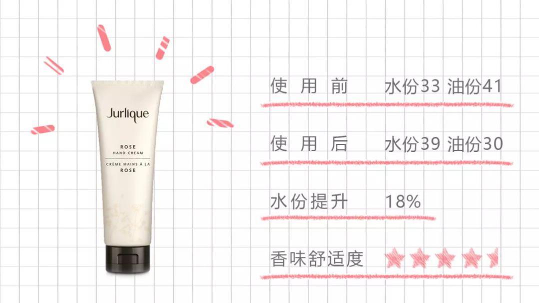 预防病毒人人有责勤洗手,预防新冠病毒勤洗手