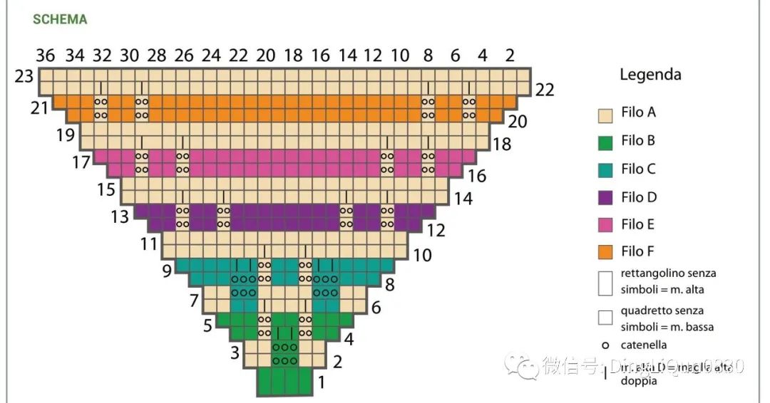 祖母格编织的衣服,针织花朵祖母格