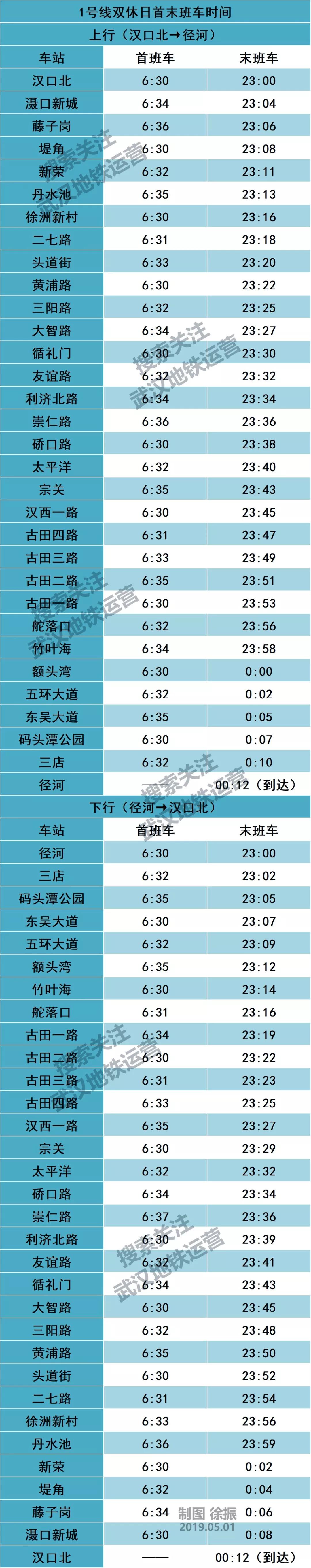 武汉武昌火车站地铁时刻表,武汉地铁一号线运营时刻表