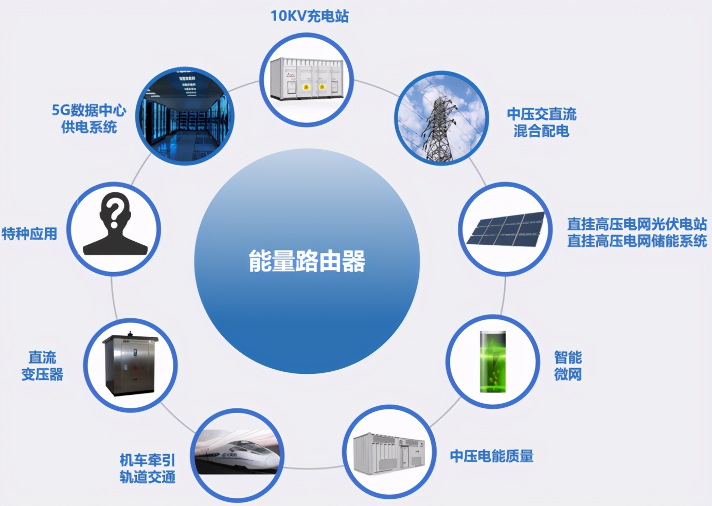 青岛鼎信科技产业园工作实拍,青岛鼎信技术支持内容