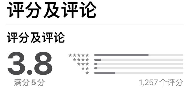 曾取代快播的神器，被封4年后回归苹果商店，宅男：青春又回来了