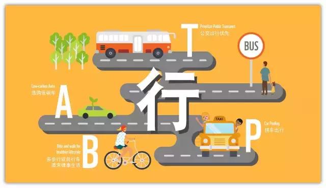 世界环境日我们该怎么做,世界环境日守护环境沃来当先