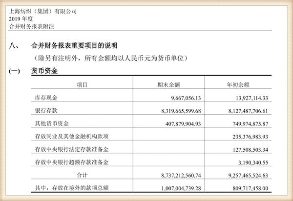 纺织集团最新状况,中国最大的纺织企业排名