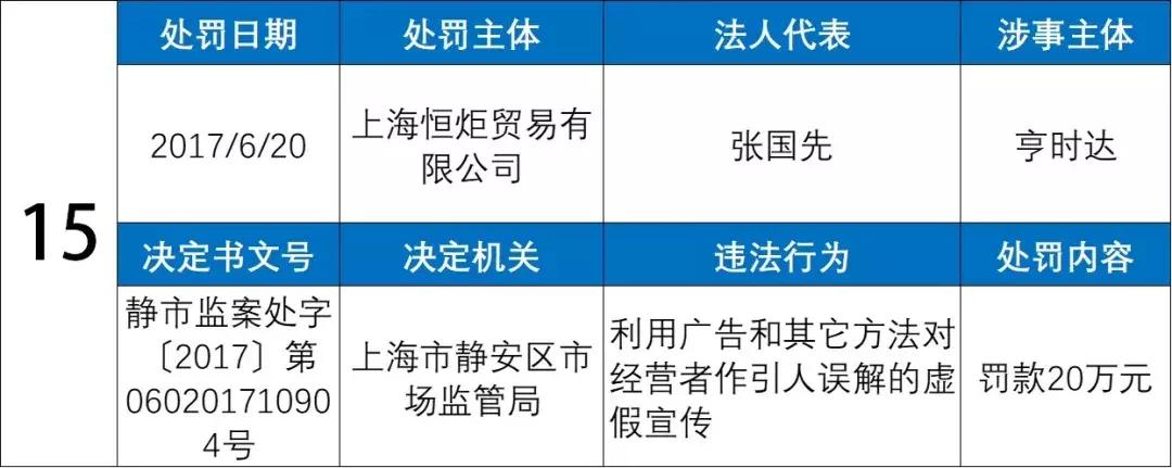 名表维修陷阱大揭秘后续,名表维修陷阱大揭秘