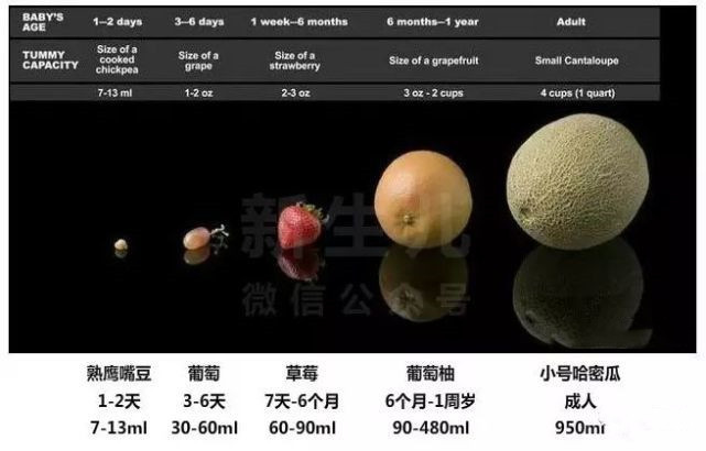 新生儿护理知识大全100题,育儿小知识新生儿护理常见知识