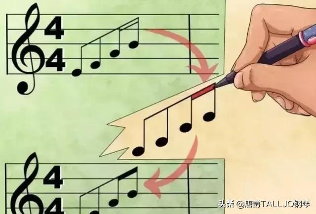 初学钢琴五线谱入门视频教程全集,钢琴五线谱音符初学入门速成