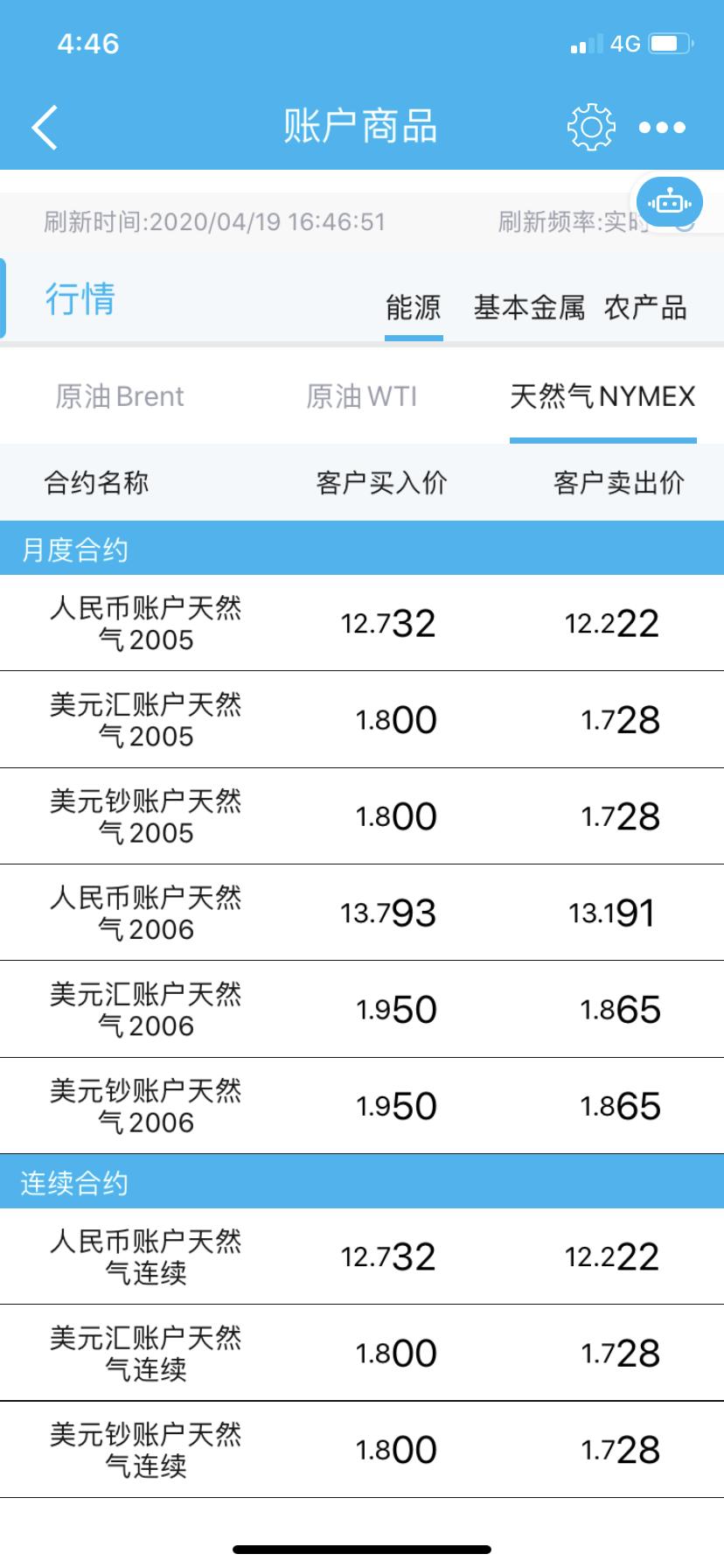 银行原油宝,各大银行原油宝