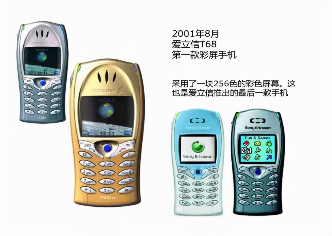 通信历史详解视频,通信发展史动画