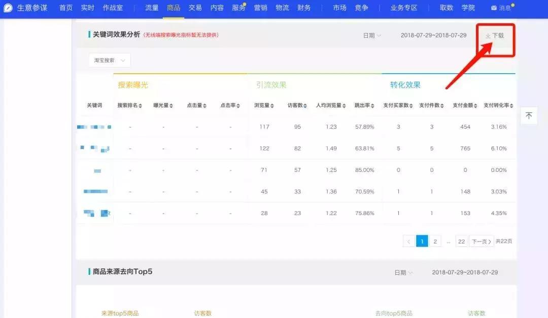 花了10年，才梳理出直搜权重，做到年销千万