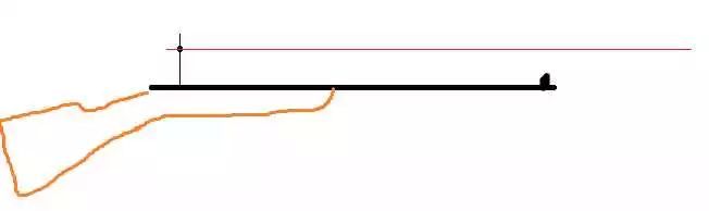 瞄准镜弹着点在准星下方,瞄准镜安在枪身左边还能瞄准吗