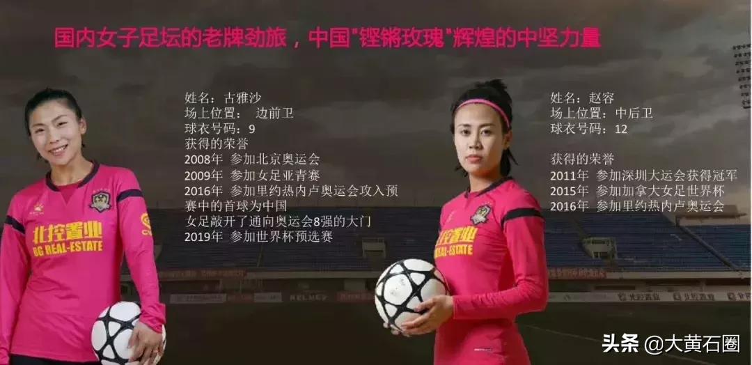 铿锵玫瑰再次踏上奥运赛场,铿锵玫瑰昂首进军奥运会