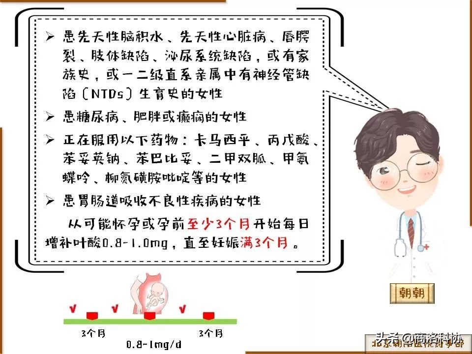 科普孕妇饮食,孕妇口服叶酸宣传知识