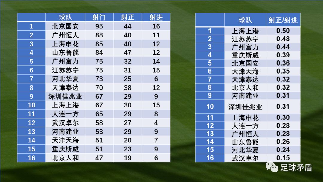 大连对江苏,大连vs镇江