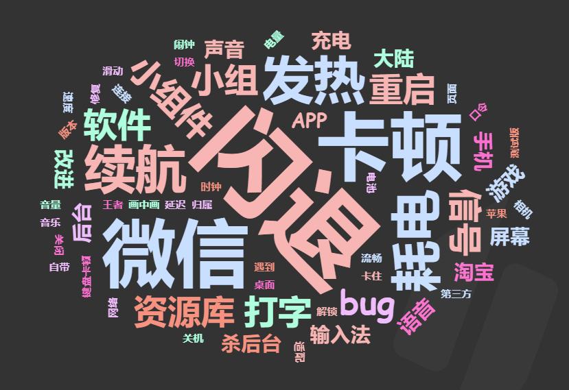 ios14最新版如何升级,ios14有哪些手机可以升级