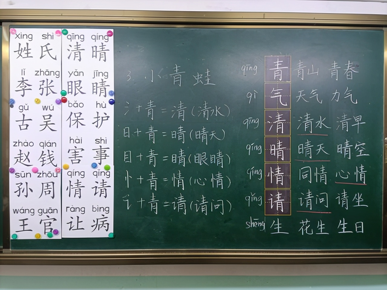 小学一年级有哪些好的识字方法,一年级识字方法有哪些并举例