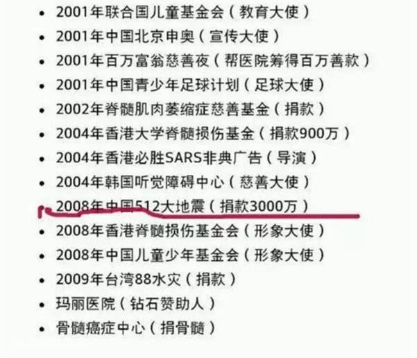 周星驰致敬医务工作者,周星驰致敬医护人员