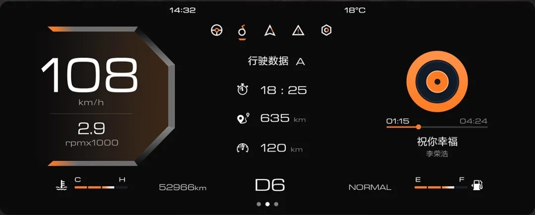 像手机一样秒换主题，你的汽车行吗？