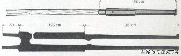 古代枪管怎么样打洞,古代枪管做法
