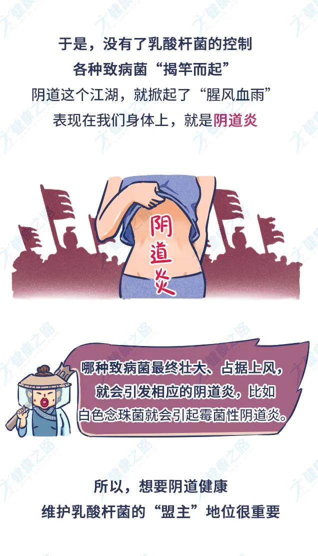女人的*处私**，其实是一个“江湖”！医生：做对3件事护“它”健康